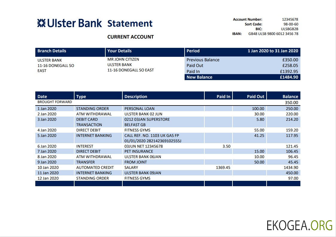 Modèle de relevé de la République d'Irlande Ulster Bank au format Word et PDF, bon pour prouver l'adresse